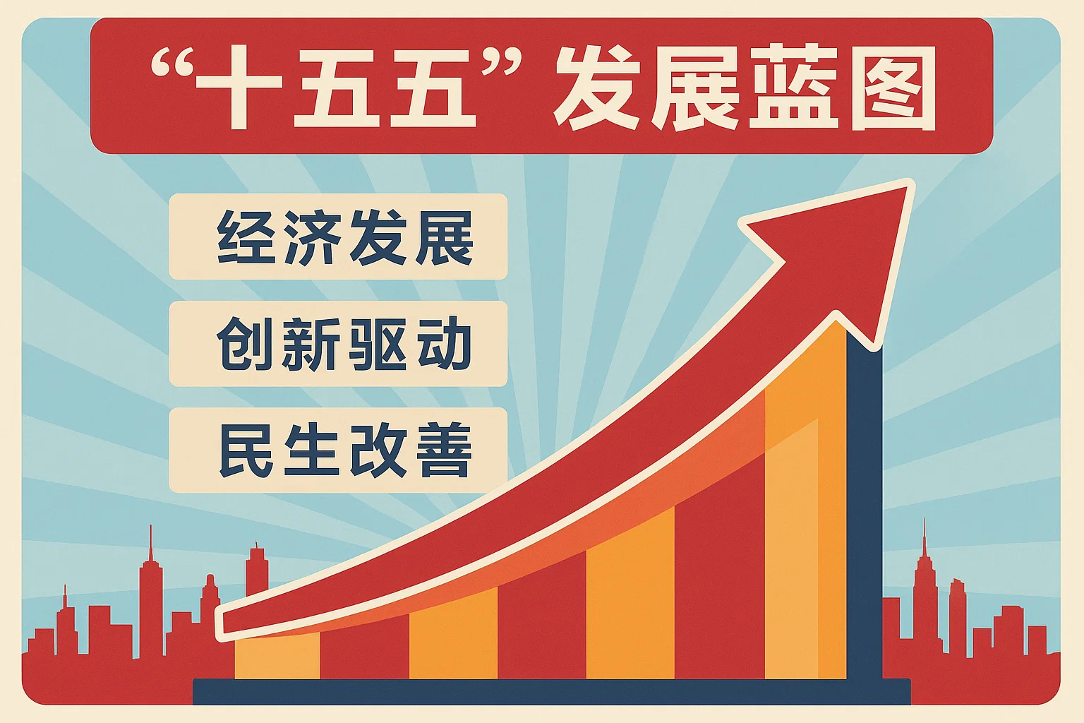 十五五发展蓝图