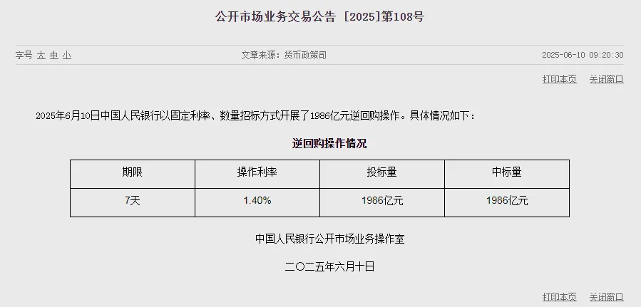 回笼资金