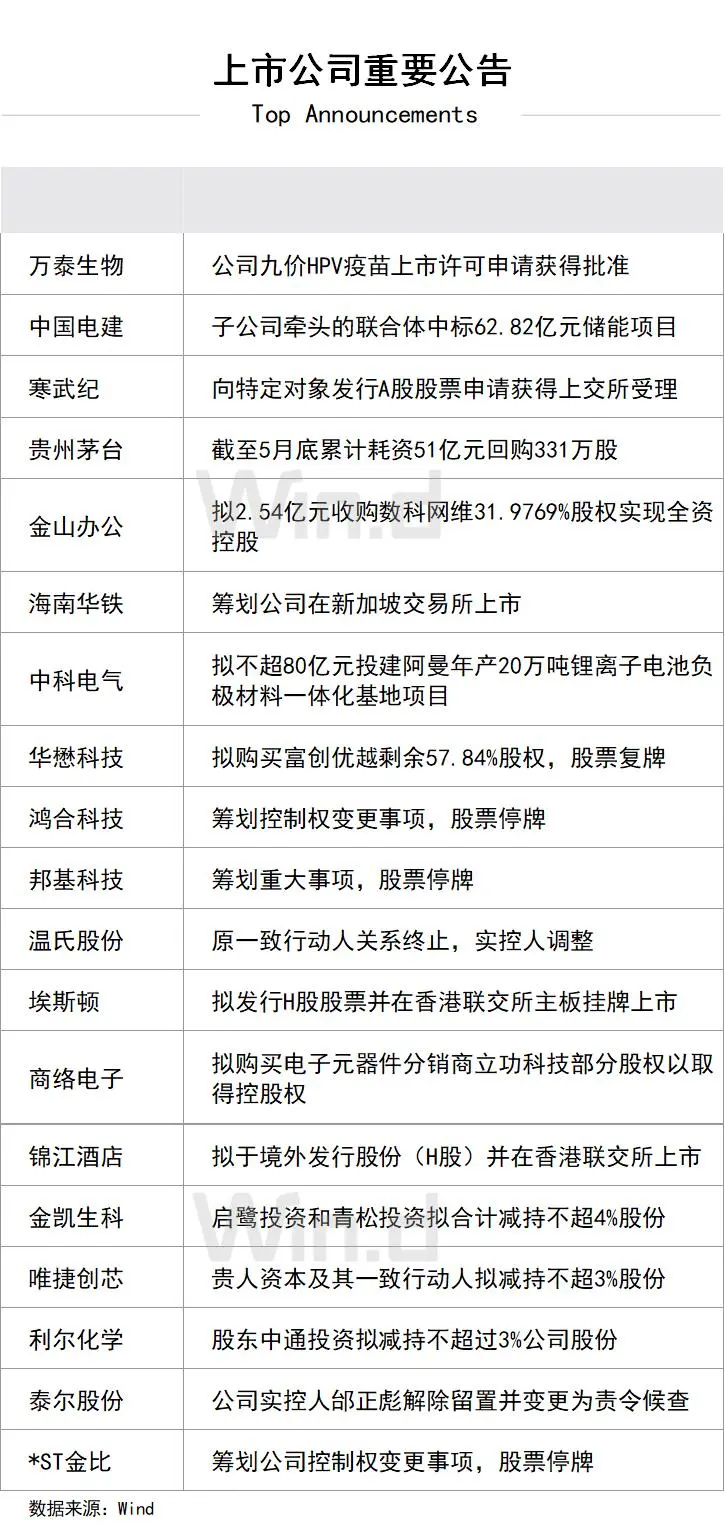 国内股市1.webp