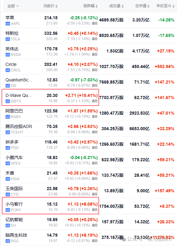 中孚信息